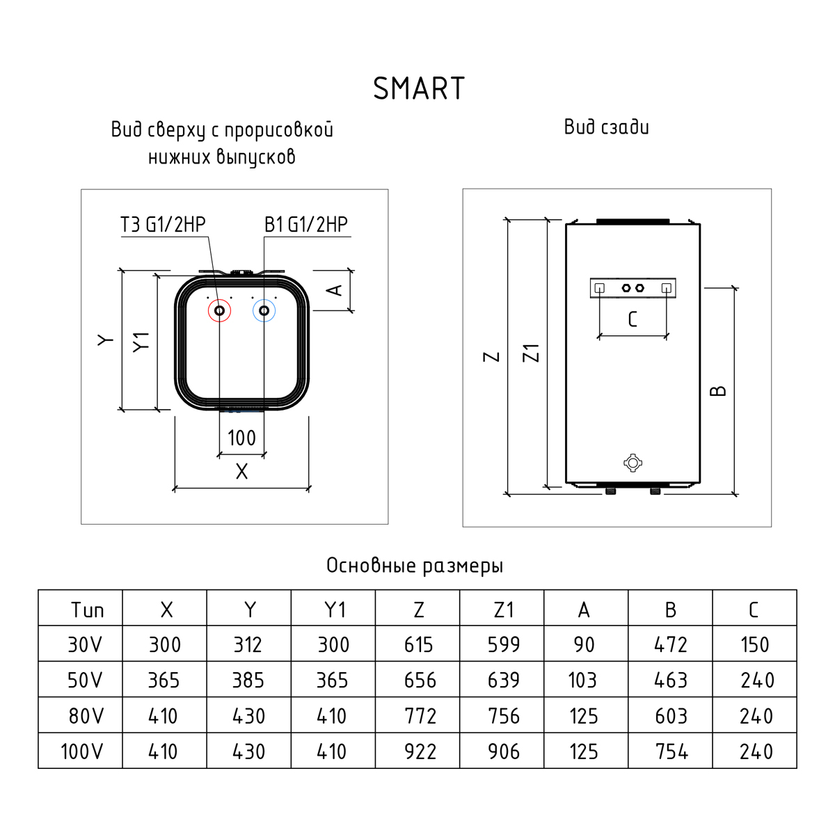 Водонагреватель Thermex Smart 80 V – купить c доставкой по СПб ...
