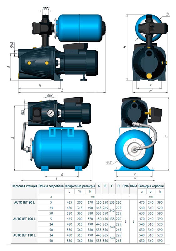 Насосная станция Unipump AUTO JET 100 L – купить c доставкой по СПб ...