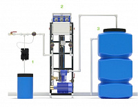Система обратного осмоса Гейзер