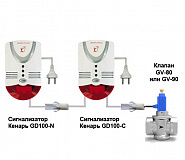 Система контроля утечки газа Кенарь GD100-C+N клапан GV-90 3/4" метан + оксид углерода