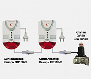 Система контроля утечки газа Кенарь GD100-C+N клапан GV-80 3/4" метан + оксид углерода