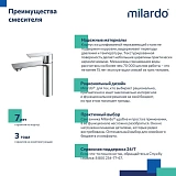 Смеситель для умывальника Milardo Maze сатин MAZBN00M01